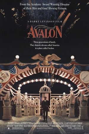 Avalon poszter