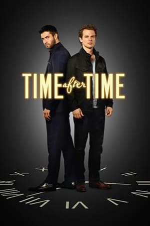 Time After Time poszter