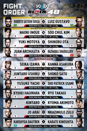 Yogibo presents RIZIN.48 poszter
