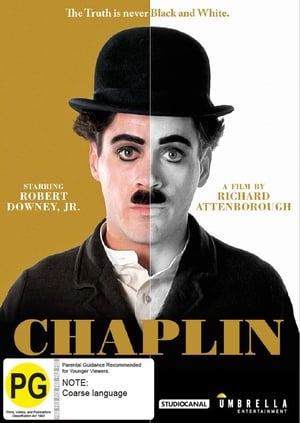 Chaplin poszter