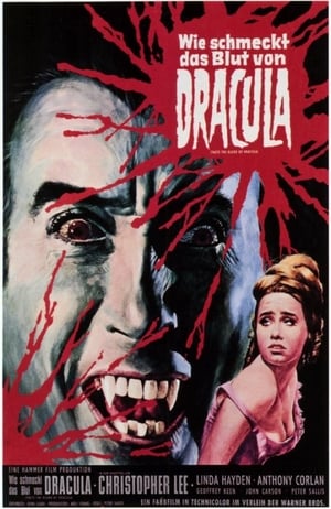 Taste the Blood of Dracula poszter