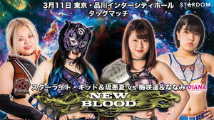 NEW BLOOD 1 háttérkép