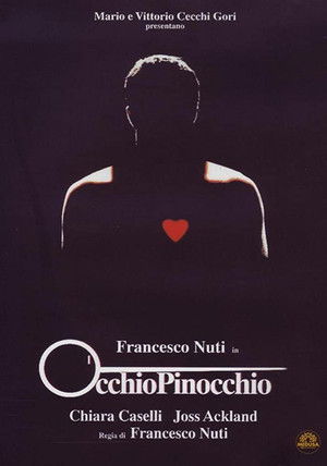 OcchioPinocchio poszter