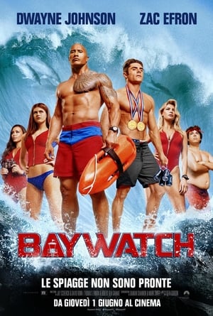 Baywatch poszter