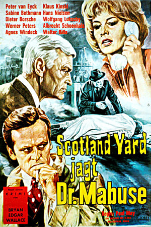 Scotland Yard jagt Dr. Mabuse poszter