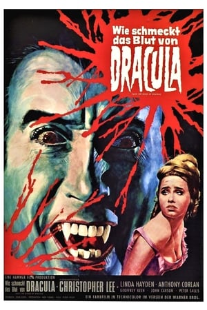 Taste the Blood of Dracula poszter