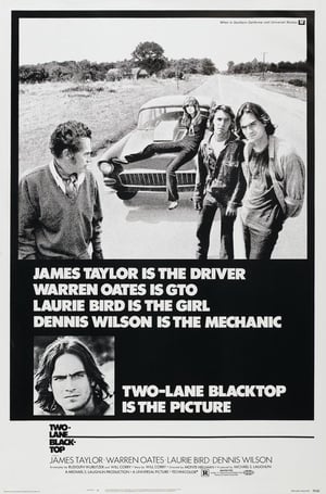 Two-Lane Blacktop poszter