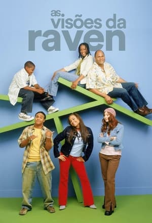 That's So Raven poszter