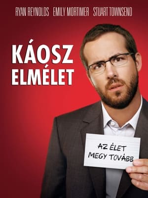 Káoszelmélet