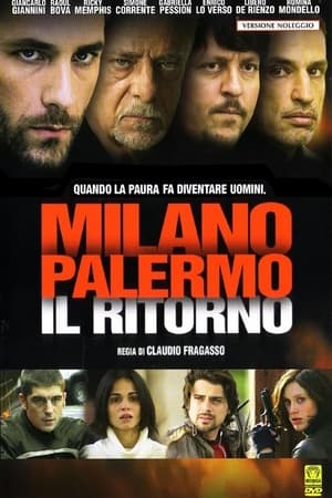 Milano Palermo - Il ritorno poszter