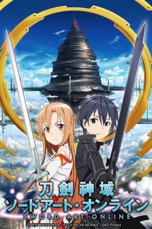 Sword Art Online poszter