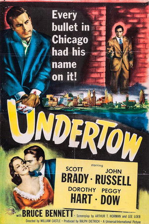 Undertow poszter