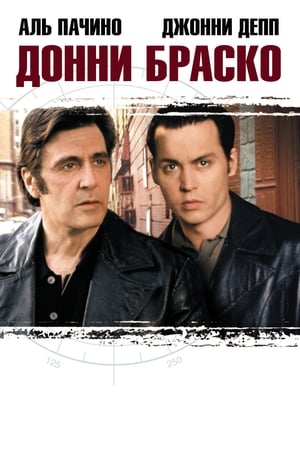 Fedőneve: Donnie Brasco poszter