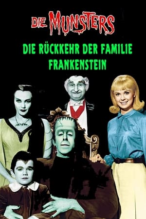 The Munsters' Revenge poszter