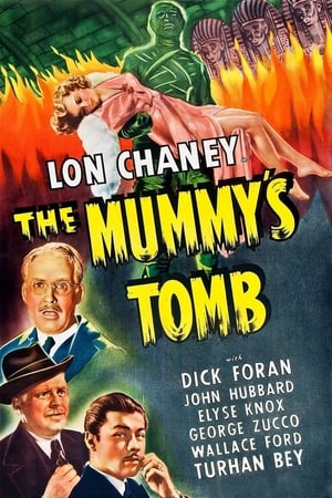 The Mummy's Tomb poszter