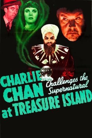 Charlie Chan at Treasure Island poszter