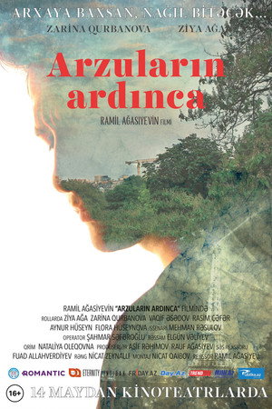 Arzuların ardınca… poszter