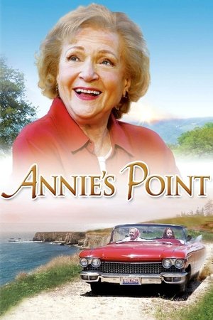Annie Csúcsa poszter