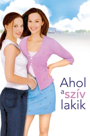 Ahol a szív lakik