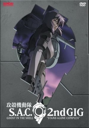 Ghost in the Shell: Stand Alone Complex