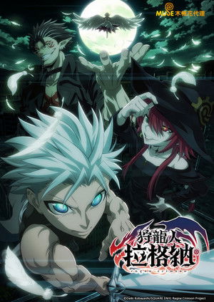 Ragna Crimson poszter
