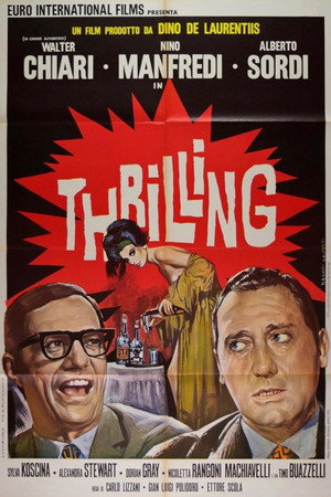 Thrilling poszter