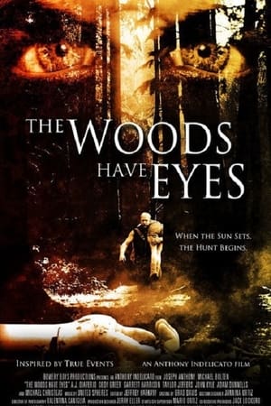 The Woods Have Eyes poszter