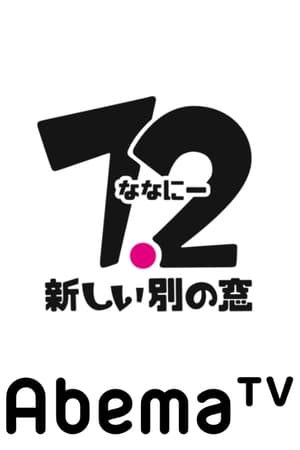 7.2 新しい別の窓 poszter