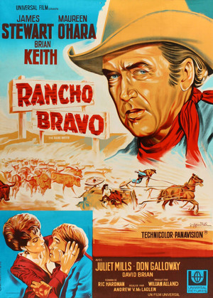 Rancho River poszter