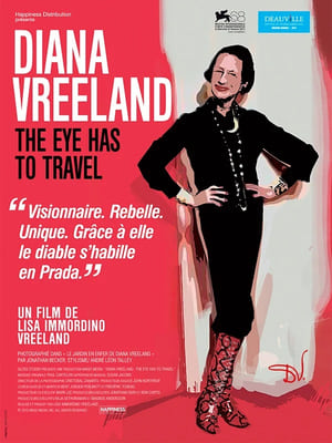 Diana Vreeland: The Eye Has to Travel poszter