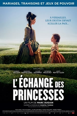 L'Échange des princesses poszter