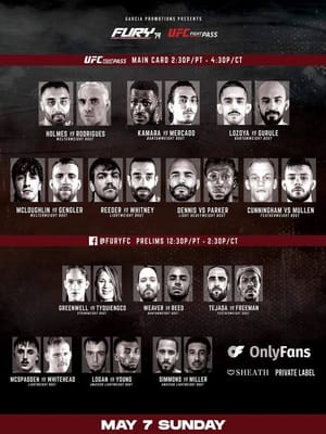 Fury FC 79: Rodrigues vs. Holmes poszter