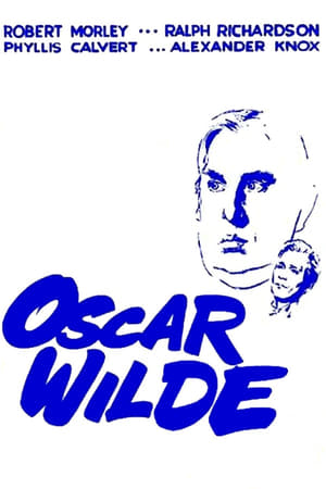 Oscar Wilde poszter