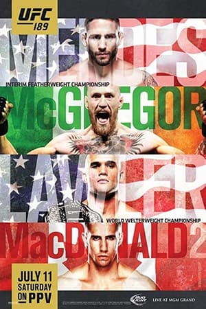 UFC 189: Mendes vs. McGregor poszter