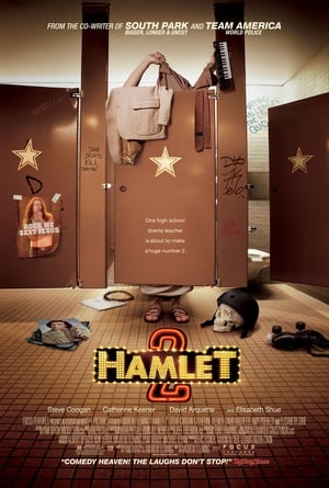 Hamlet 2 poszter