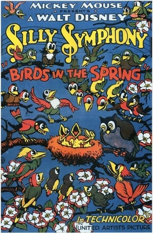 Birds in the Spring poszter