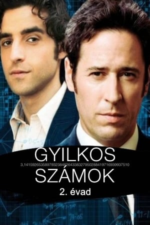 Gyilkos számok