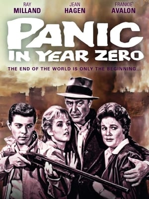 Panic in Year Zero! poszter