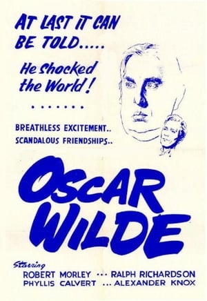 Oscar Wilde poszter