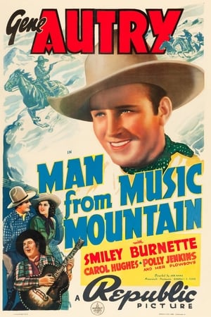 Man from Music Mountain poszter