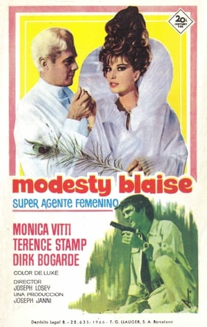 Modesty Blaise poszter