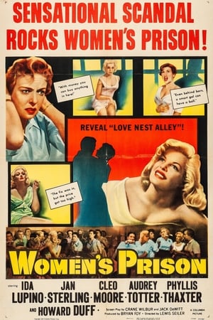 Women's Prison poszter