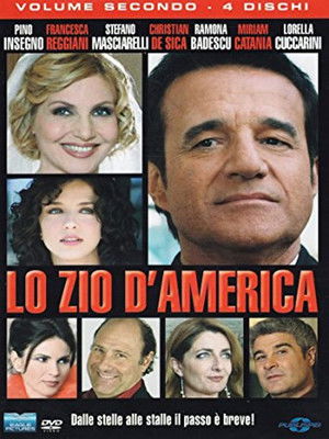 Lo zio d'America poszter