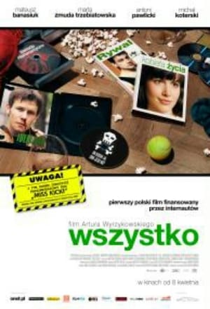 Wszystko