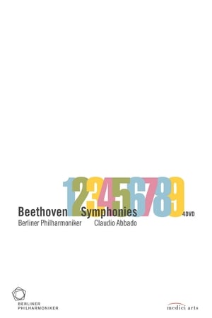 Beethoven: The Symphonies poszter