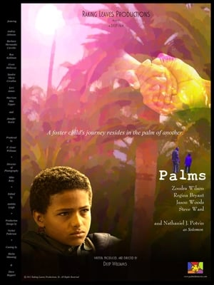 Palms poszter