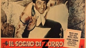 Il sogno di Zorro háttérkép