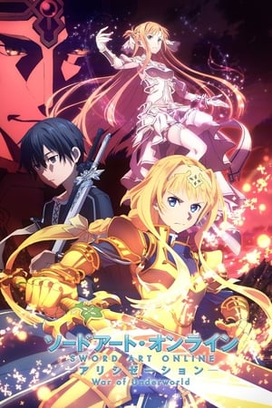 Sword Art Online poszter