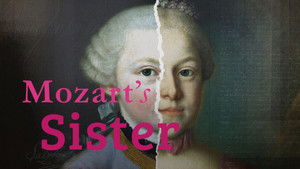 Mozart's Sister háttérkép