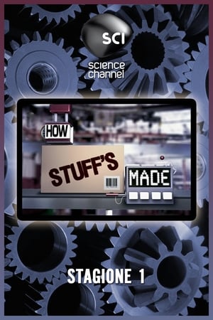 How Stuff's Made